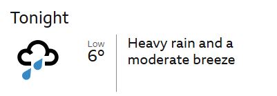 Forecast